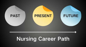 From Night Shifts to Six Figures: Nursing Career Paths That Won't Break Your Spirit